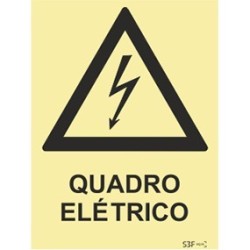 Fotoluminescente: Perigo de quadro eléctrico